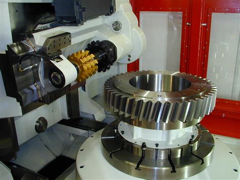 stainless steel cnc machining worms manufacturers|Gear Hobbing & Cutting Services .